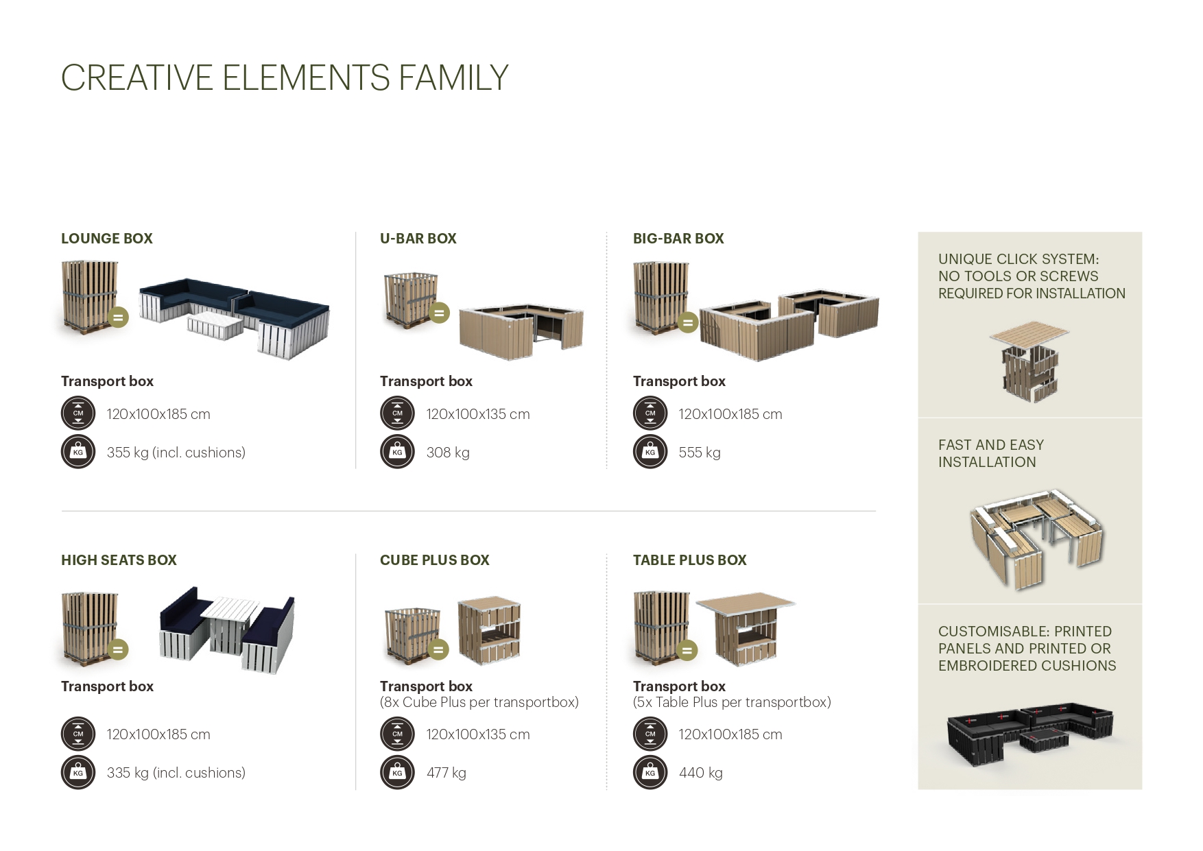 Carpas y espacios Modulares